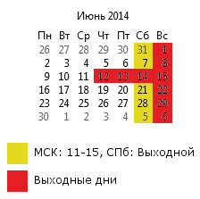 График работы МногоЧернил.ру в июне 2014 года