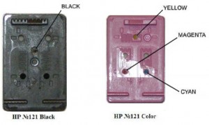 Заправочные отверстия на картриджах HP 121 Black/Color