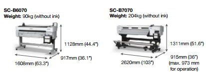 Размеры плоттеров Epson Surecolor SC-B6070/B7070