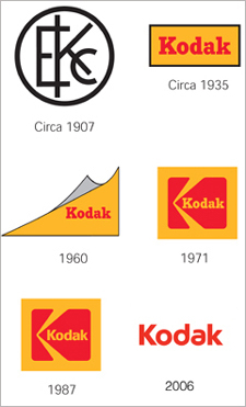 Kodak - эволюция логотипов