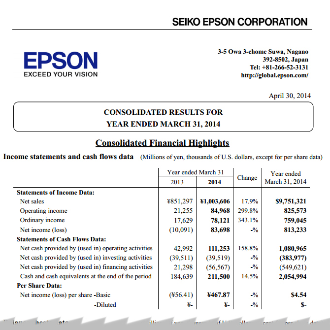 Финансовые результаты Epson за 2013 год