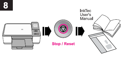 Инструкция к заправочному набору InkTec BKI-2011C Color для заправки оригинального картриджа CL-446