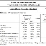 Отчет о продажах Epson в первом квартале 2015 года