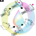 Инструкция по заправке HP 920, 178, 655, 935 заправочным набором HPI-7018C Инструкция по заправке HP 920, 178, 655, 935 заправочным набором HPI-7018C