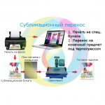 Сублимационный перенос