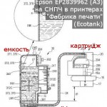 Новый патент Epson на СНПЧ