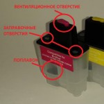 Основные элементы ПЗК Re-LC900 для Brother