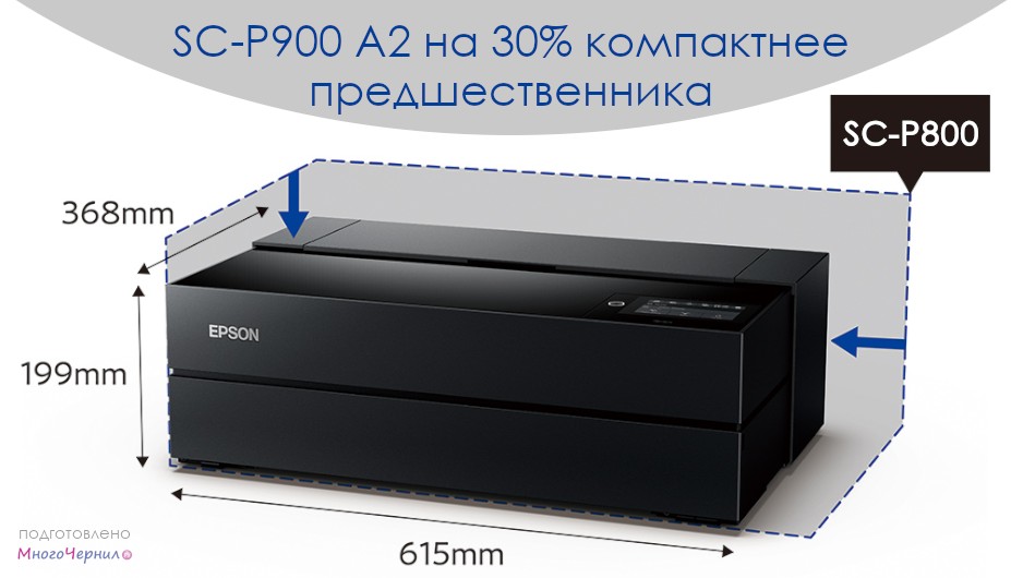 Epson SC-P900 меньше SC-P800