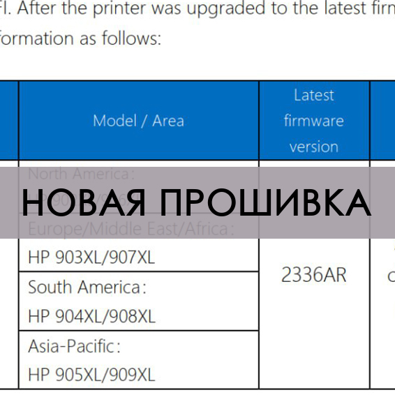 Новая прошивка 2336AR для HP OfficeJet Pro 6960, 6970, 6950 блокирует работу неоригинальных чипов 903/907, картриджей, ПЗК и СНПЧ