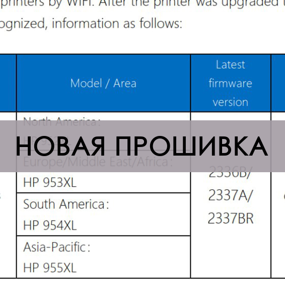 Новая прошивка 2336B/2337A/2337BR для HP OfficeJet Pro 8210, 8710, 7740, 7720, 8740, 8720, 8730, 7730, 8725, 8218, 8715 блокирует работу неоригинальных чипов 953, картриджей, ПЗК и СНПЧ