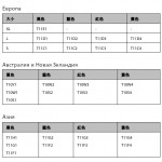 Картриджи для Epson WF-C5390, WF-C5890