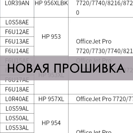 Новая прошивка 2530 / 2531 для HP 8210, 7740, 7720, 8730, 7730, 8710, 8720, 8725, 8740 Новая прошивка 2530 / 2531 для HP 8210, 7740, 7720, 8730, 7730, 8710, 8720, 8725, 8740
