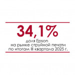 Epson обошла HP в сегменте струйных принтеров по итогам III квартала 2025 г. Epson обошла HP в сегменте струйных принтеров по итогам III квартала 2025 г.
