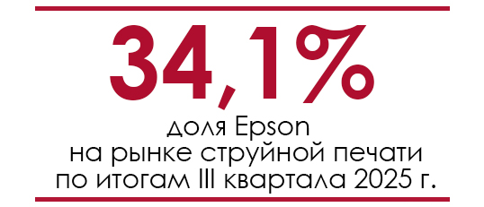 Epson обошла HP в сегменте струйных принтеров по итогам III квартала 2025 г.