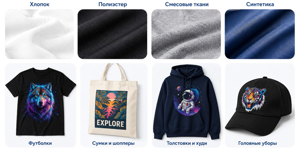 На каких материалах производится DTF печать? На каких материалах производится DTF печать?
